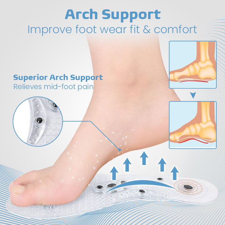 Ceoerty™ Acupressure Magnetic Insoles