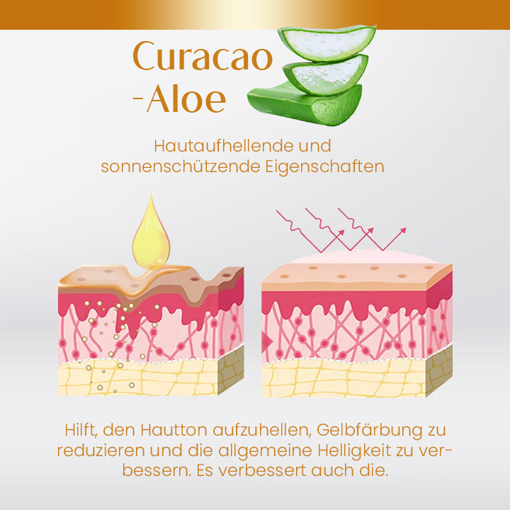 Ceoerty™ Feuchtigkeitsspendendes & Peeling Haut Öl