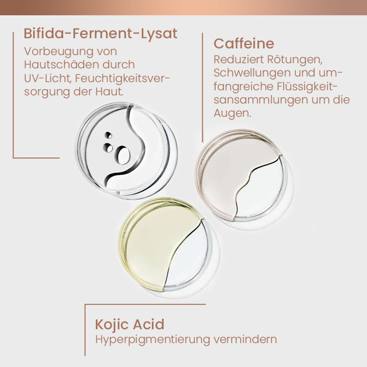 Ceoerty™ Koffein-Reparatur- und Lifting-Augencreme