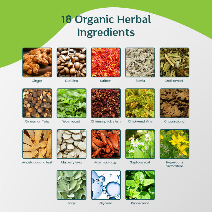 ZenFeet™ Botanical Foot Soak Detox Beads