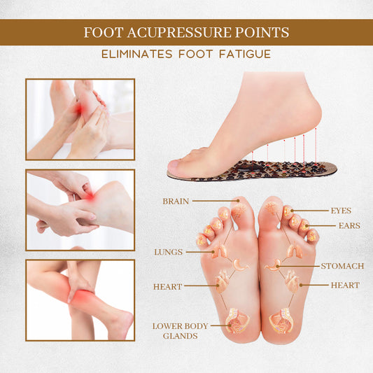ComfyFoot™ Lymphatic Massage Insole