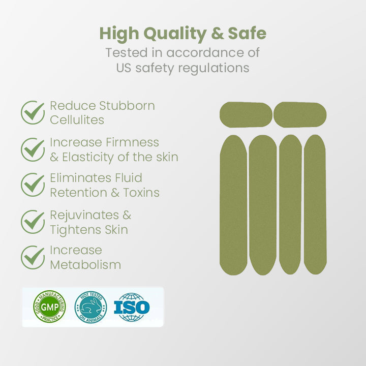 TonedNTight™ Cellulite Reduction Herbal Patches