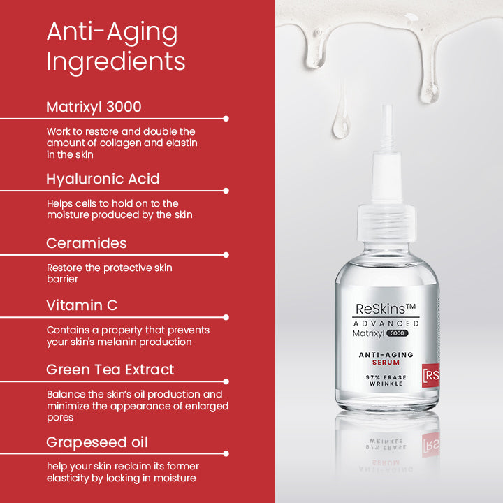 ReSkins™ Advanced Matrixyl 3000 Serum