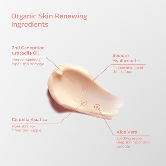 RejuvenEyes™ Peptide Lifting Eye Gel