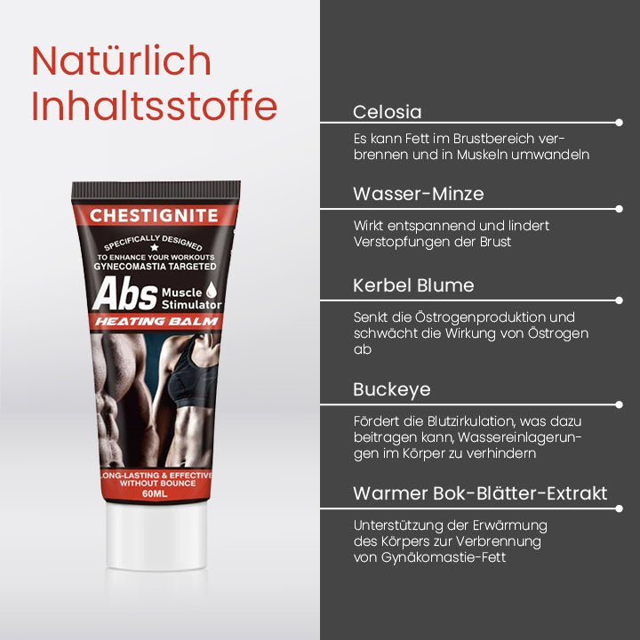 ChestFit™ Gynäkomastie-Wärmebalsam