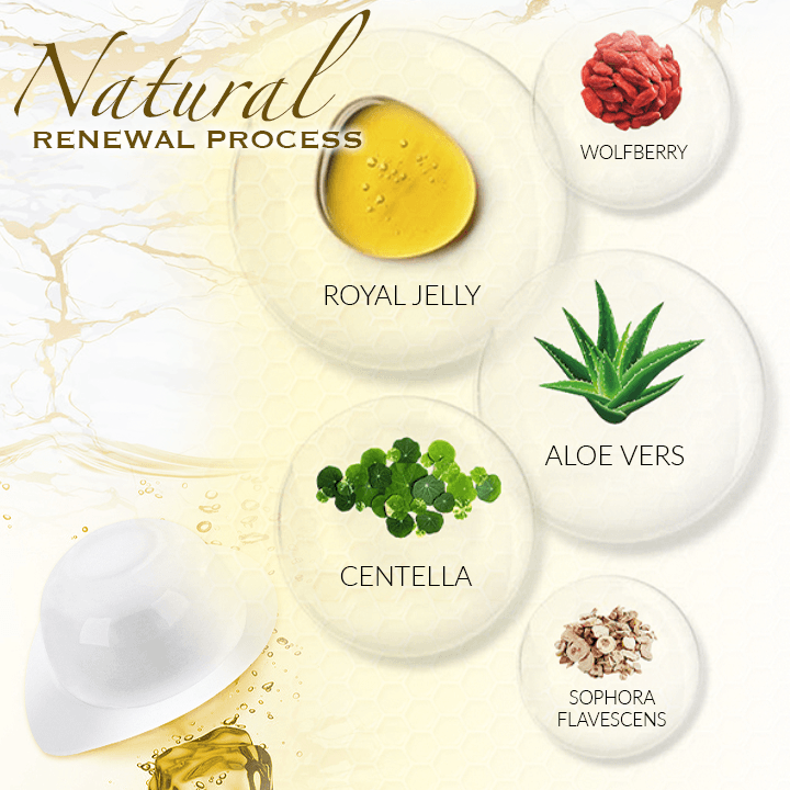 Royal Jelly Sleeping Mask Capsule