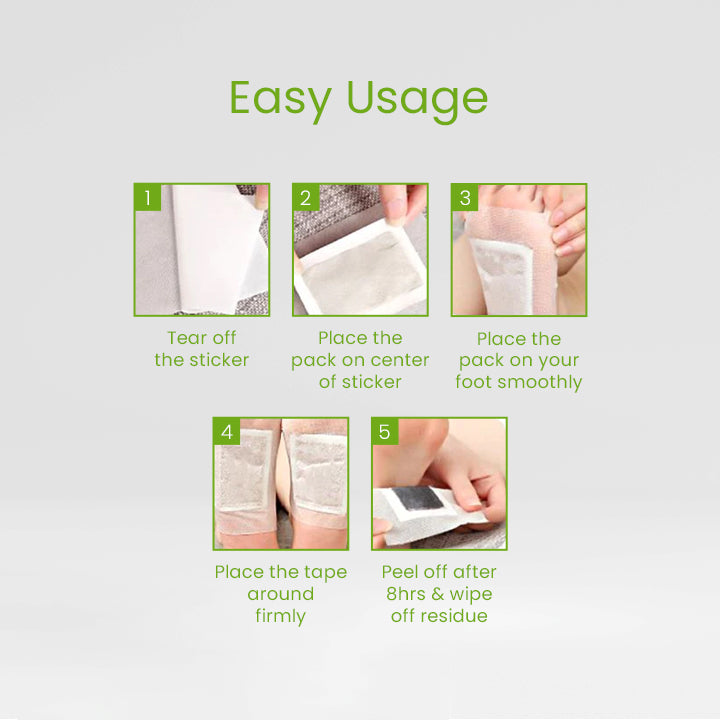 DetoxPlus Lymphatic Drainage Foot Patch