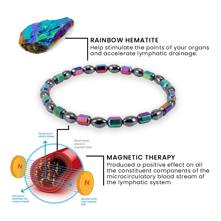 MagicHeal™ Lymph Detox Magnetic Anklet