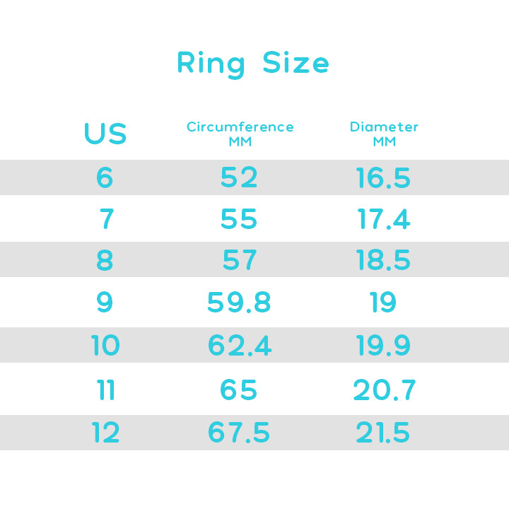Ovaski Lympha-Circurl Thermochromic Therapeutic Ring