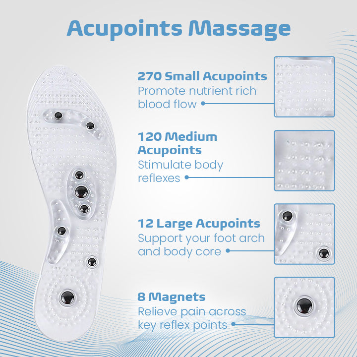 Ceoerty™ Acupressure Magnetic Insoles