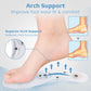 Ceoerty™ Acupressure Magnetic Insoles