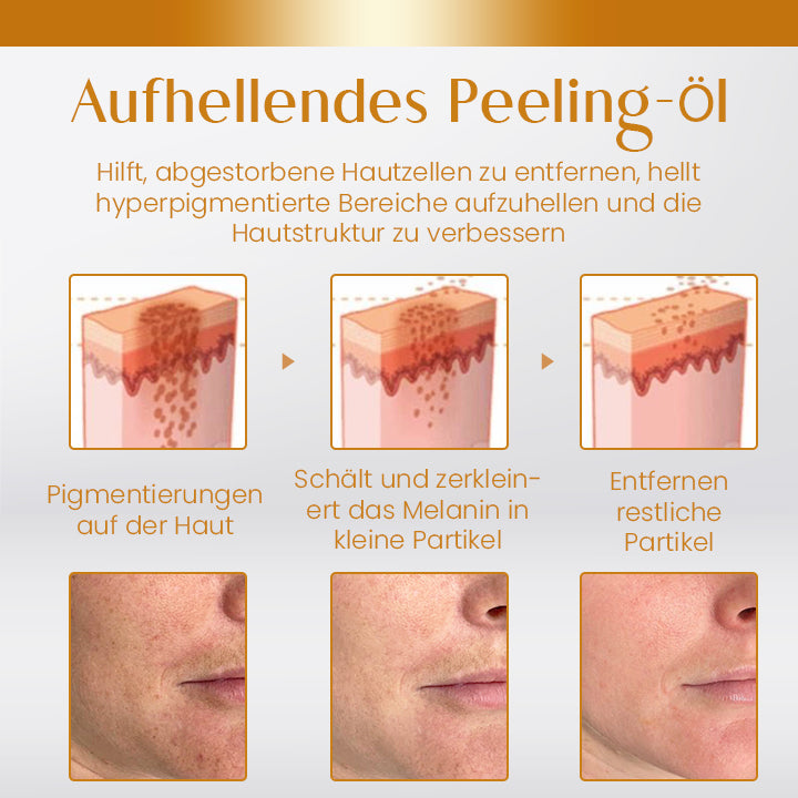 Ceoerty™ Feuchtigkeitsspendendes & Peeling Haut Öl