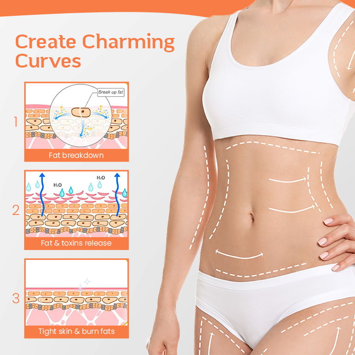 Ceoerty™ Anti-Cellulite Grapefruit Essential Oil