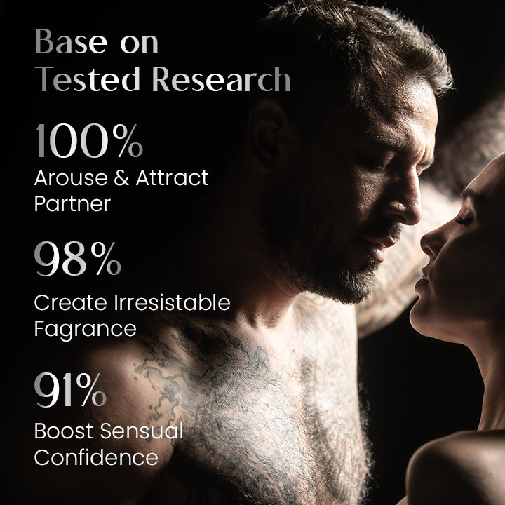 Ceoerty™  Feromone Sense Men Perfume