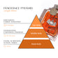 Ceoerty™ Alpha Men Feromone Perfume