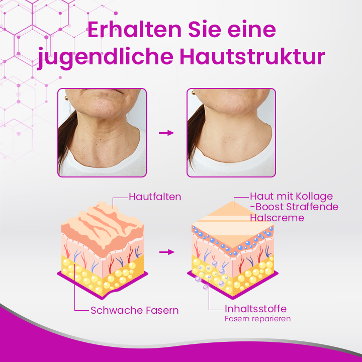 Ceoerty™ Collagen Boost Straffende Halscreme