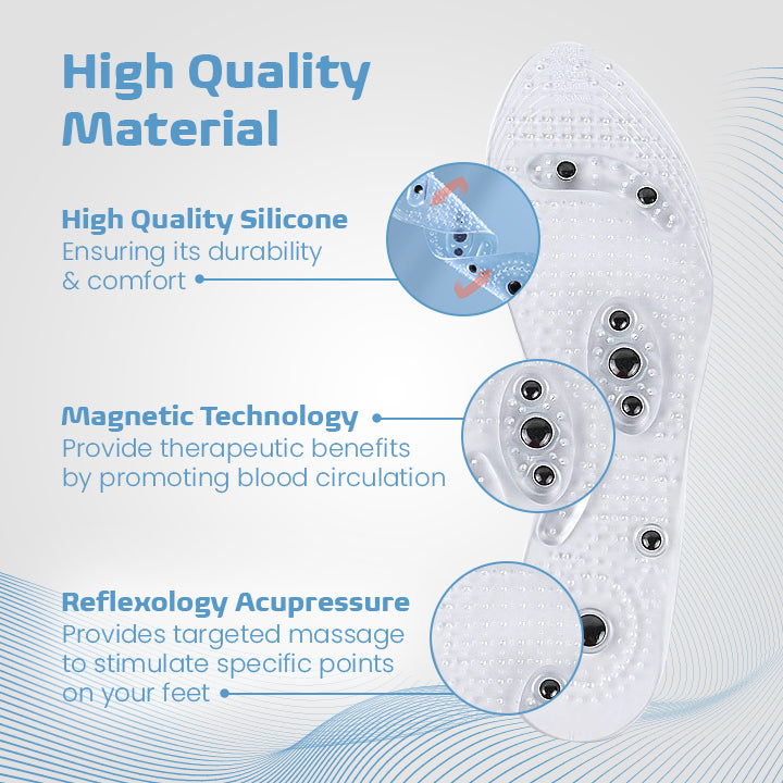Ceoerty™ Acupressure Magnetic Insoles