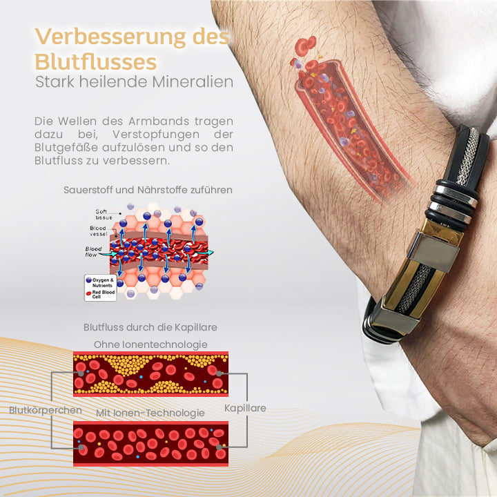 BoostPro™ Vitalitäts-Ladegerät-Armband