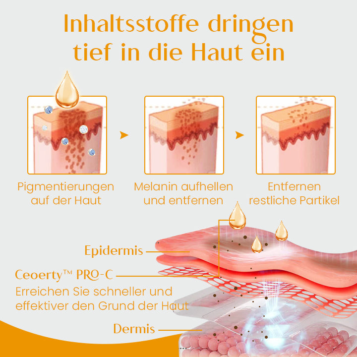 Ceoerty™ PRO-C Aufhellende Seife