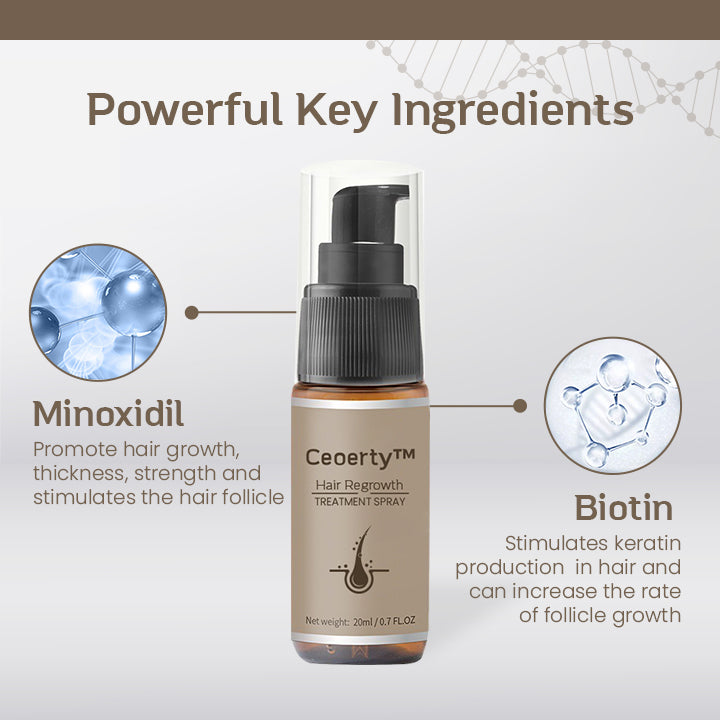 Ceoerty™ Hair Regrowth Treatment Spray