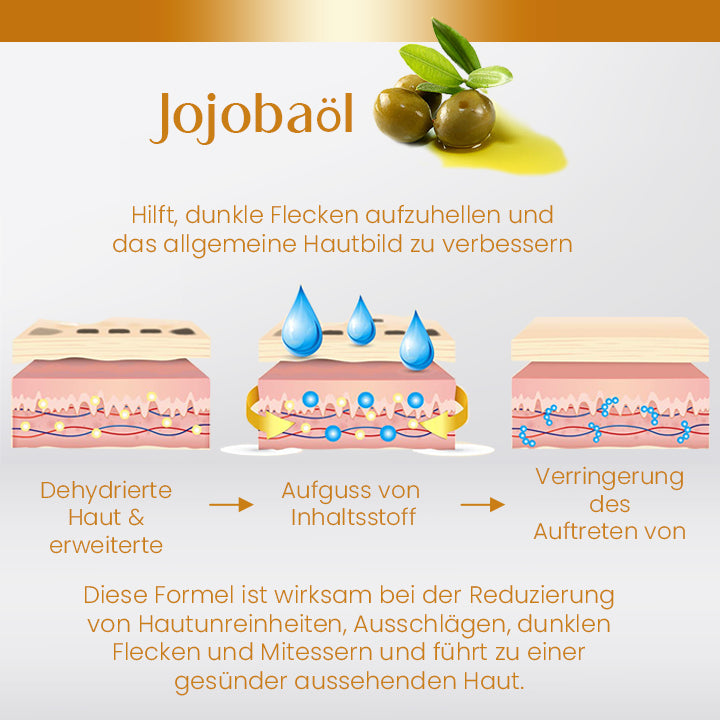 Ceoerty™ Feuchtigkeitsspendendes & Peeling Haut Öl