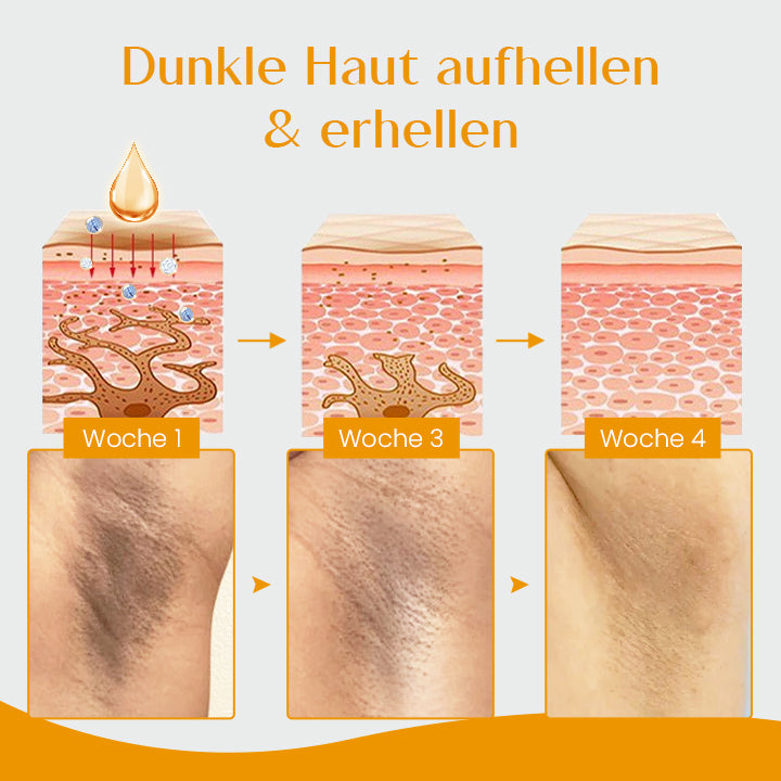 Ceoerty™ PRO-C Aufhellende Seife