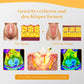 Ceoerty™ Lymphatische Entgiftungs-Ingwer-Creme