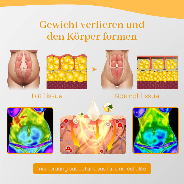 Ceoerty™ Lymphatische Entgiftungs-Ingwer-Creme