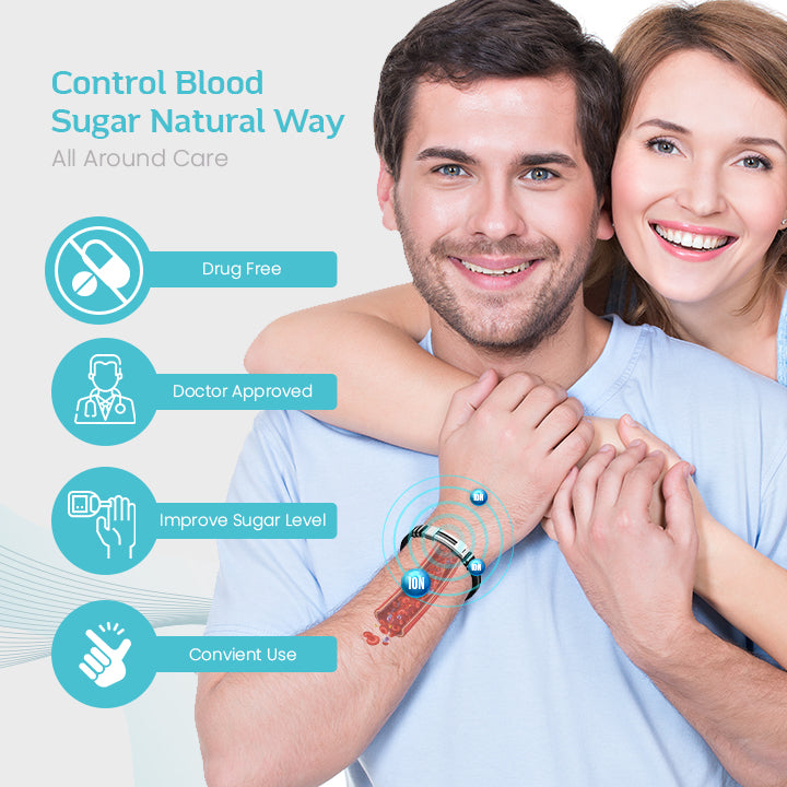GlucoGuard™ TitanION Wristband
