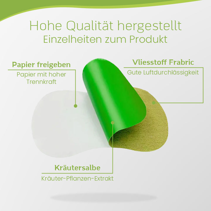 Ceoerty™ Anti-Cellulite-Straffungspflaster