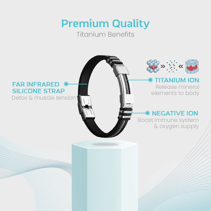 GlucoGuard™ TitanION Wristband