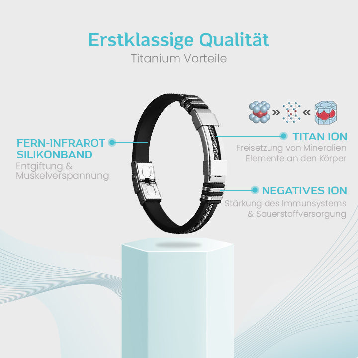 GlucoGuard™ TitanION-Armband