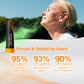 DiabeGuard™ Sugar Balance Nasal Inhaler