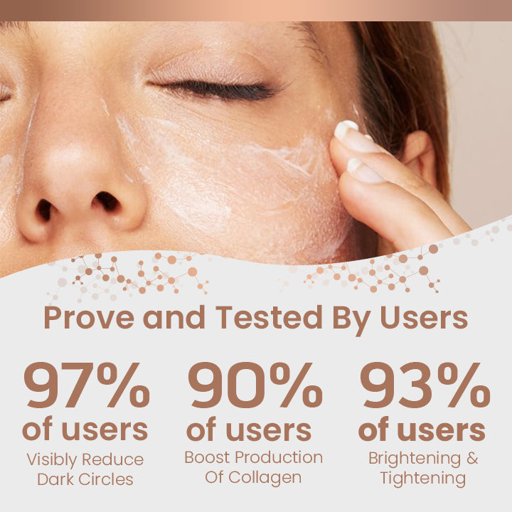Ceoerty™ Caffeine Repair & Lifting Eye Cream