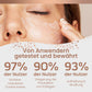 Ceoerty™ Koffein-Reparatur- und Lifting-Augencreme