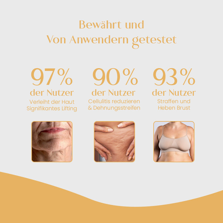 CurvaLift™ Kollagenverstärkendes Körperöl