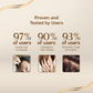 SilverShield™ Anti-Gray Hair Rejuvenating Serum