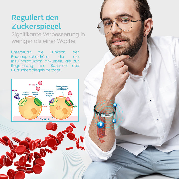 GlucoGuard™ TitanION-Armband