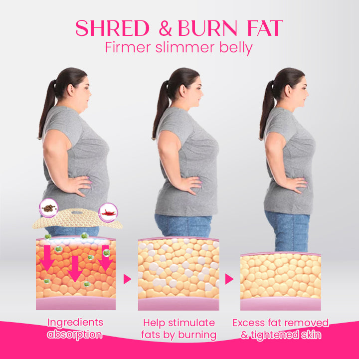 Ceoerty™ Belly Slimming Patch