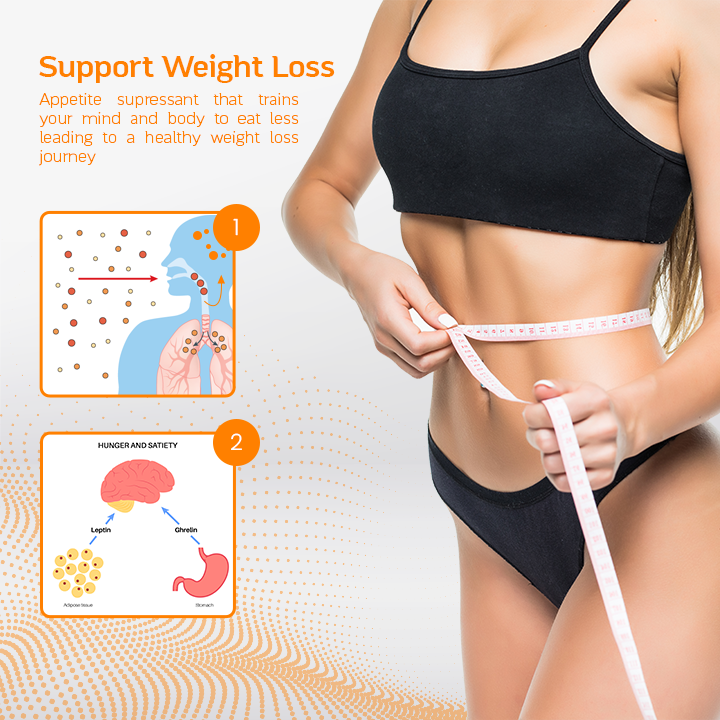 DiabeGuard™ Sugar Balance Nasal Inhaler