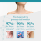 FirmNex™ CollagenPlus Hals-Straffungscreme