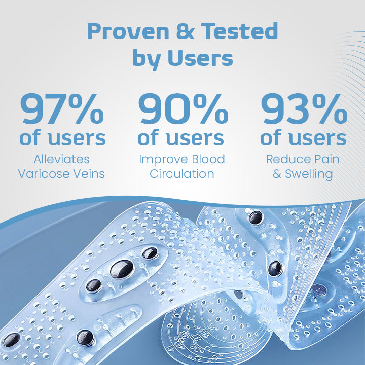 Ceoerty™ Acupressure Magnetic Insoles