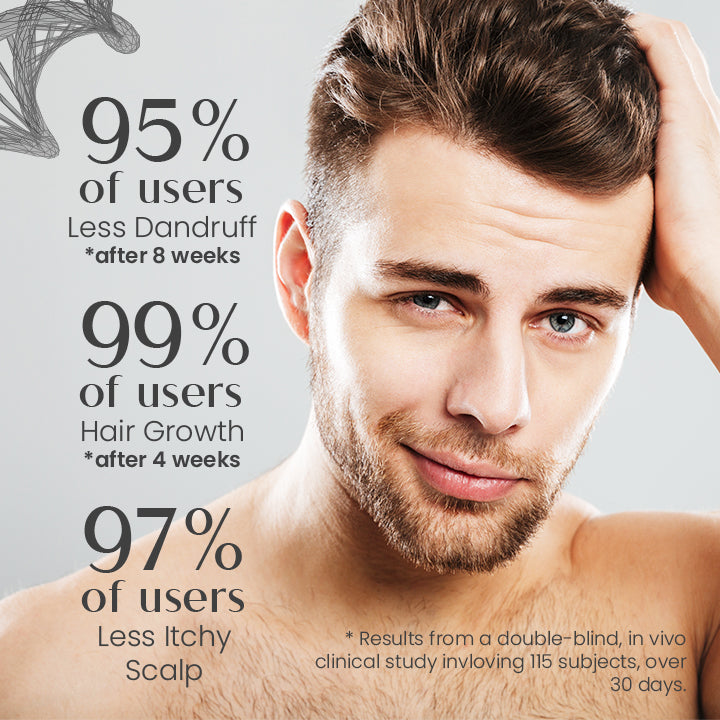 Ceoerty™ Hair Loss Defense Spray