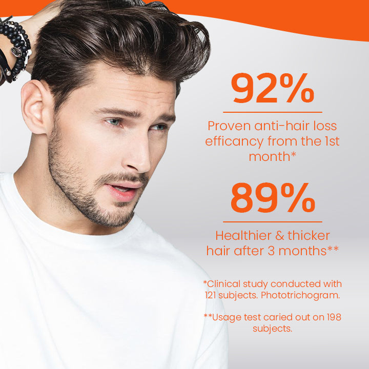 Ceoerty™ Roll-On Hair Regrow Treatment