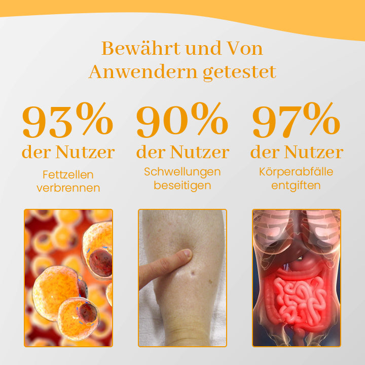 Ceoerty™ Lymphatische Entgiftungs-Ingwer-Creme