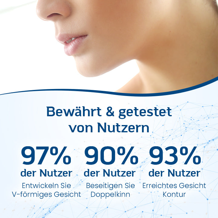 Ceoerty™ PRO Beauty Gesichtsbildhauer