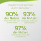 Ceoerty™ Anti-Cellulite-Straffungspflaster