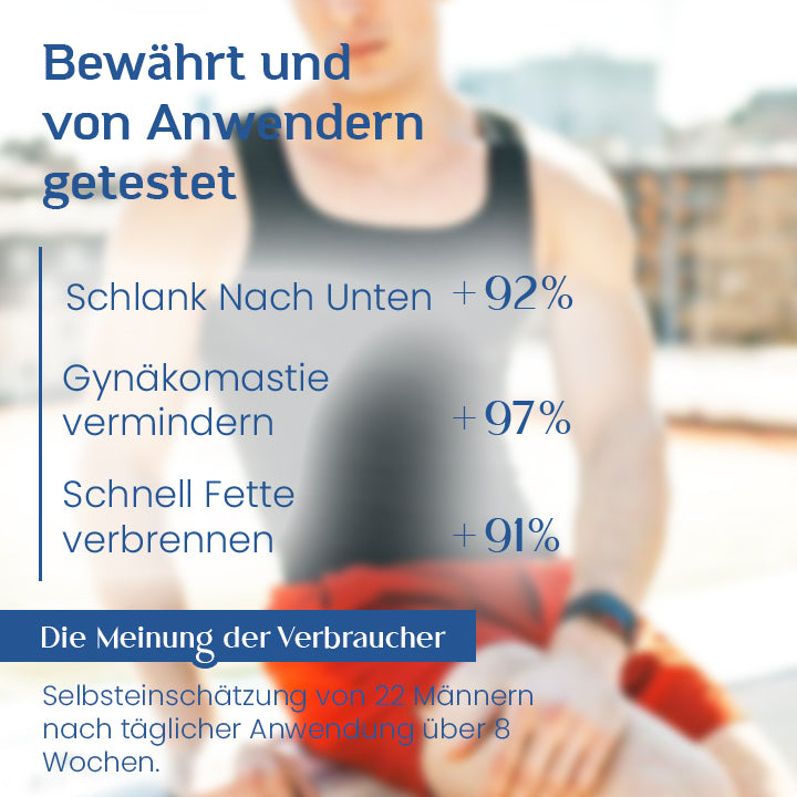 Ceoerty™ GynoX Muskel-Kompressions-Tank-Top