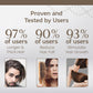 Ceoerty™ Hair Regrowth Treatment Spray