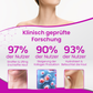 Ceoerty™ Collagen Boost Straffende Halscreme